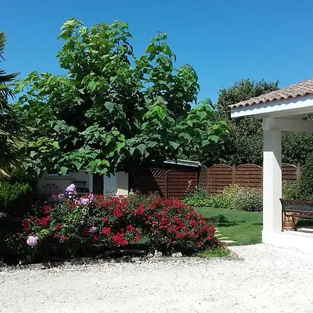 Gite De L'ile Medocaine